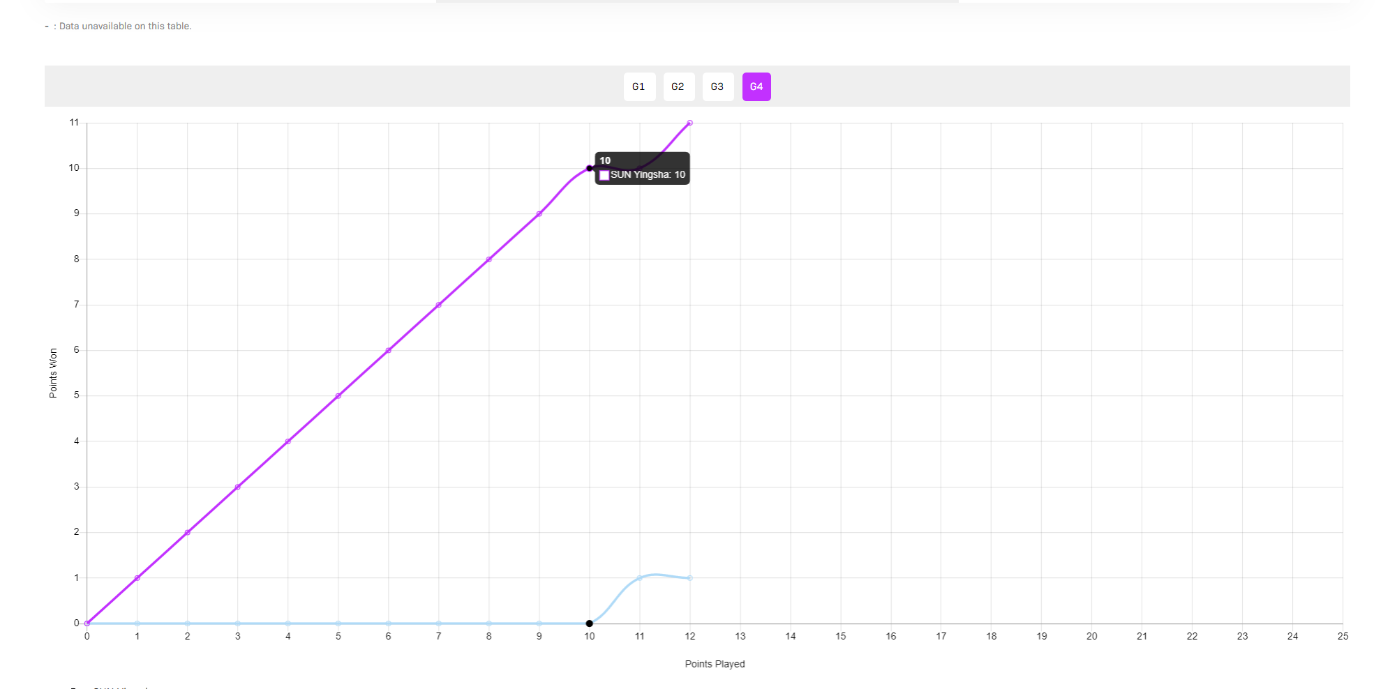 src, 桥本的削球 src, 桥本的削球