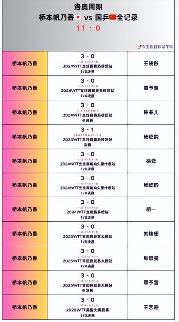 文章来书写 文章来书写