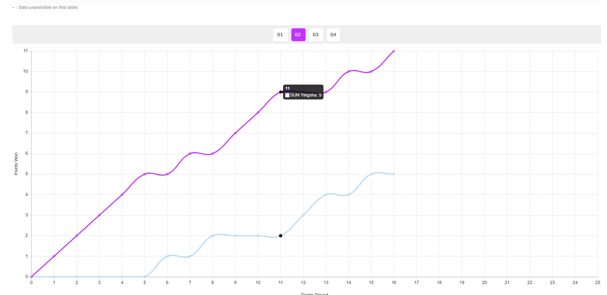 最强女王终, ue, src 最强女王终, ue, src