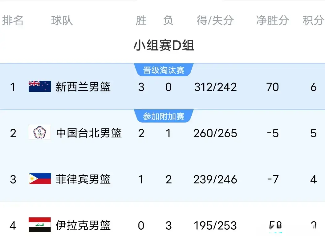 印度和伊拉, img