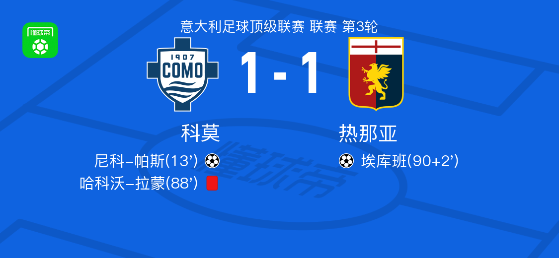 机会破门得, 为主队取得