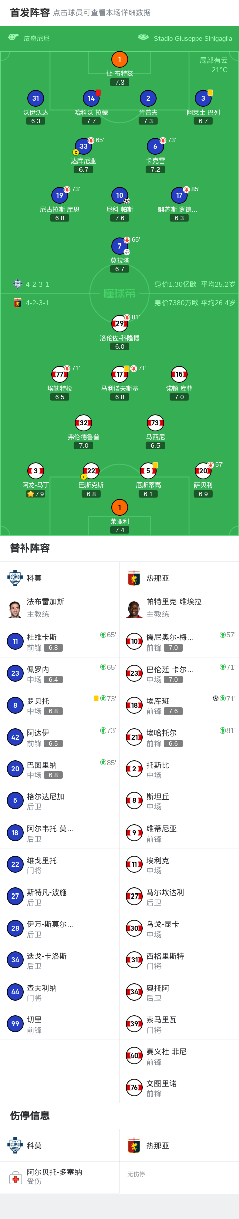 amp, 为主队取得, 埃库班扳平