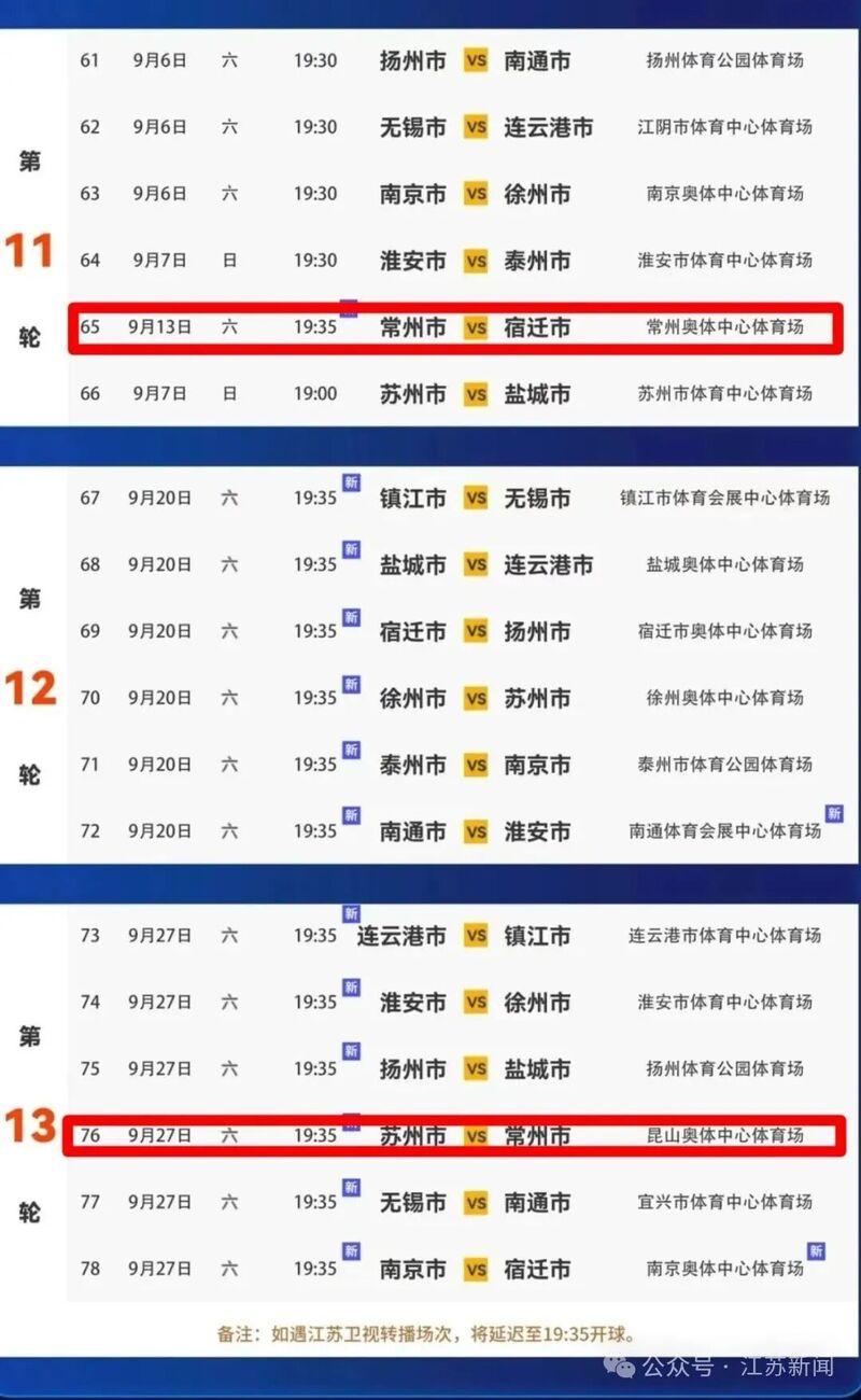 为自己的球, 张鑫, 情况则更为