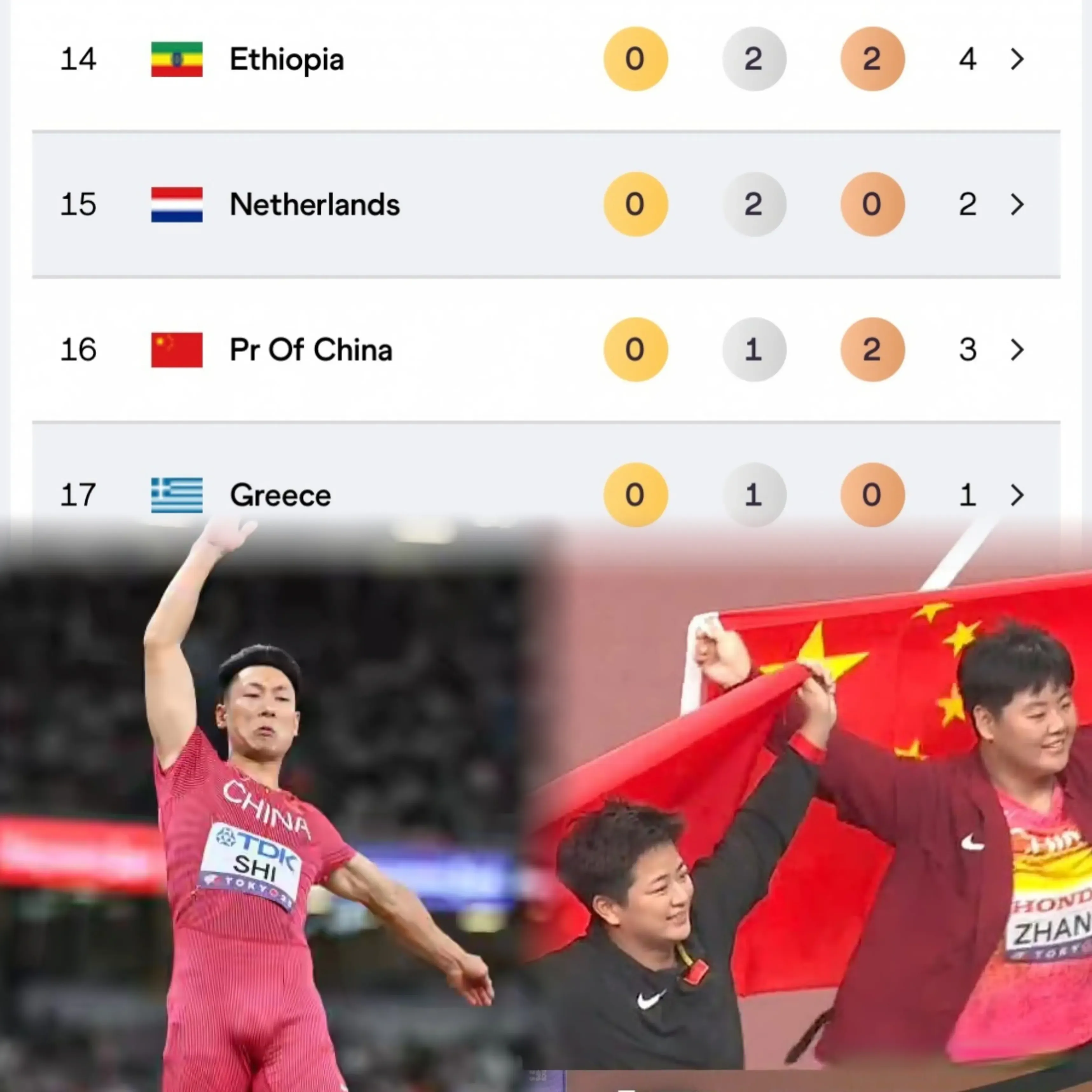 东京田径世, 枚第